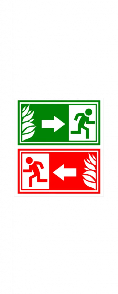 10 Basic Response Procedure During A Fire Incident