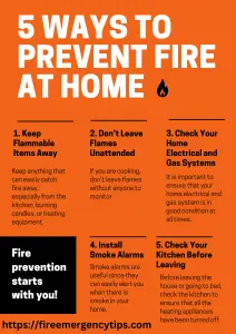 5 Ways to Prevent Fire at Home