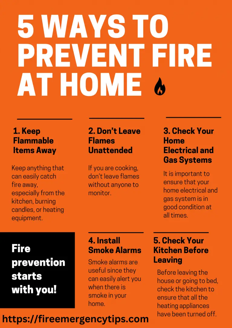 5 Ways to Prevent Fire at Home - Fire Emergency Tips